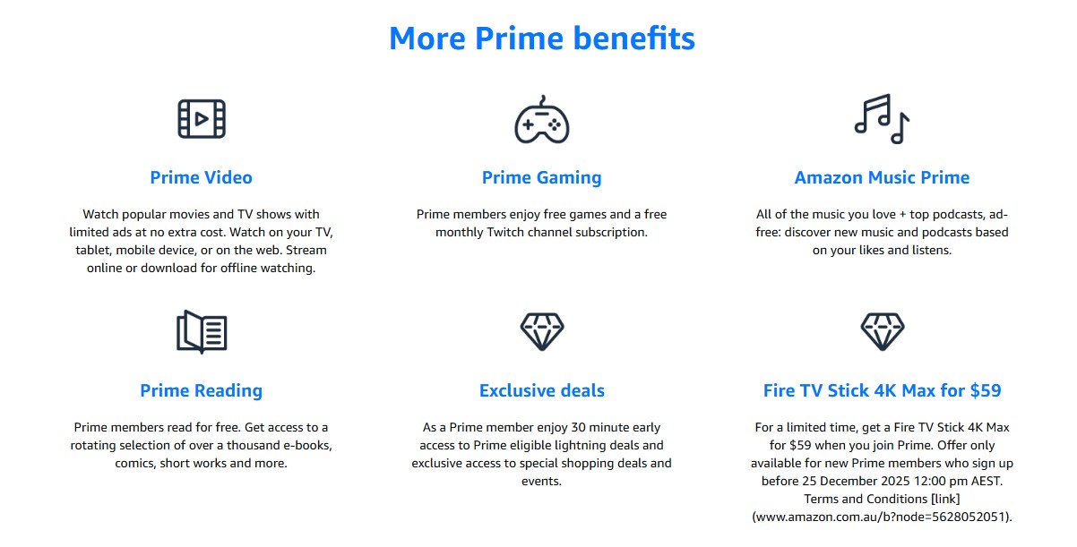 Amazon Prime Review: Is It Still Worth Buying? - Byteable Tech